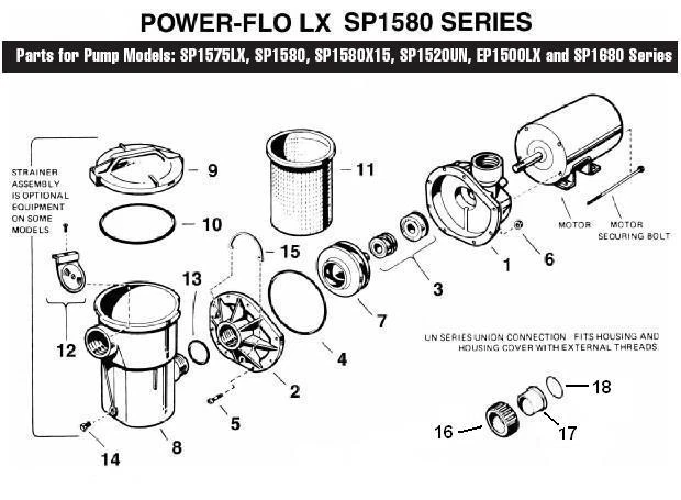 Genuine Hayward Spx1580CH 1 1/2 HP Power Flo LX High Performance Impeller Spa - Image 2 of 2