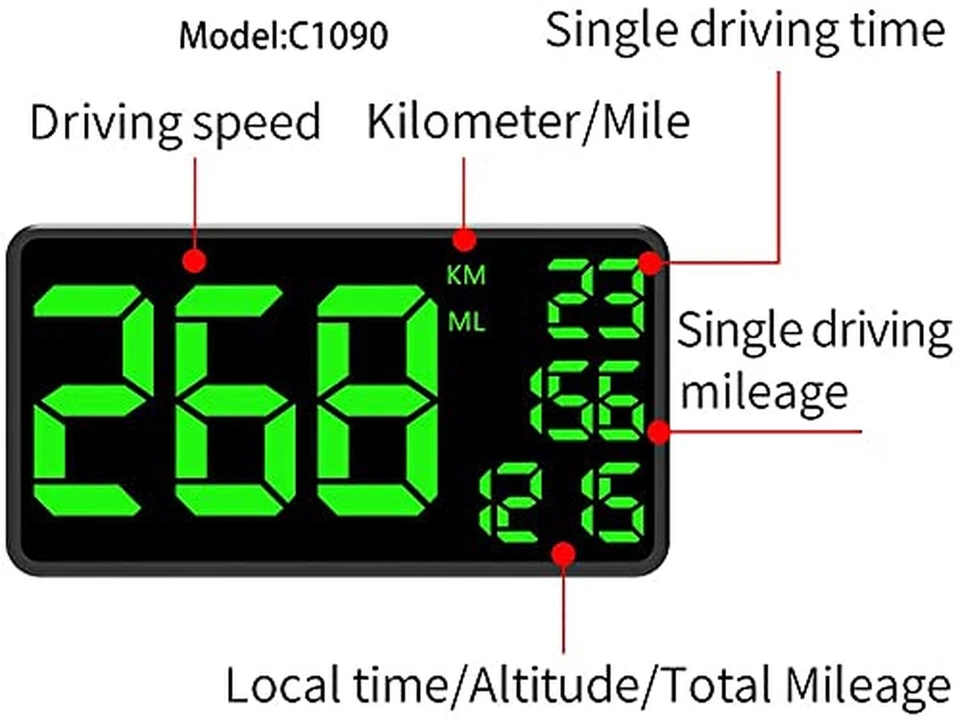 Truck GPS Speedometer 6.2 inch Extend Digital Display Vehicle Odometer Trip M... - Image 2 of 4