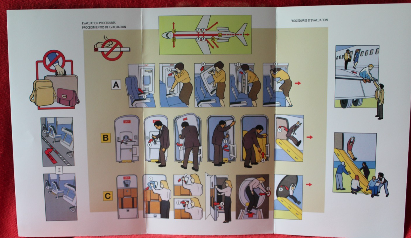 US Airways MD-80 Safety Card Code:MD80ECP52 C/C 190-0354 Dated 5/97 ...