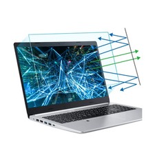 F FORITO 2-Pack 15.6 Inch Anti Blue Light Laptop Screen Protect... USA FAST SHIP