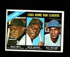 1966 Topps # 217 NL Home Run Leaders Vg-Ex