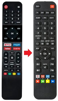 Fernbedienung geeignet für SKYWORTH 50UB5500 | 50UB5550 | 50UC6200