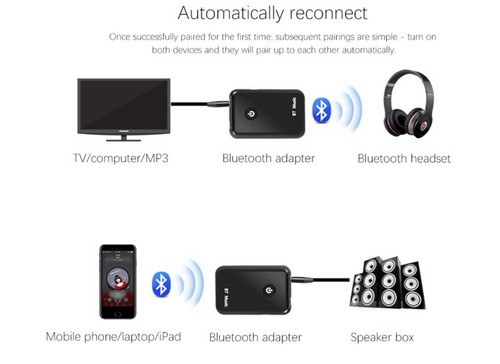 2in1 Wireless USB 4.2 Bluetooth Receiver TV, Music AUX Audio Transmitter 3.5mm - Picture 7 of 15