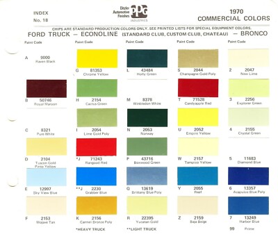 1970 Ford Truck Color Chart Ford Trucks Paint Chart Color Reference