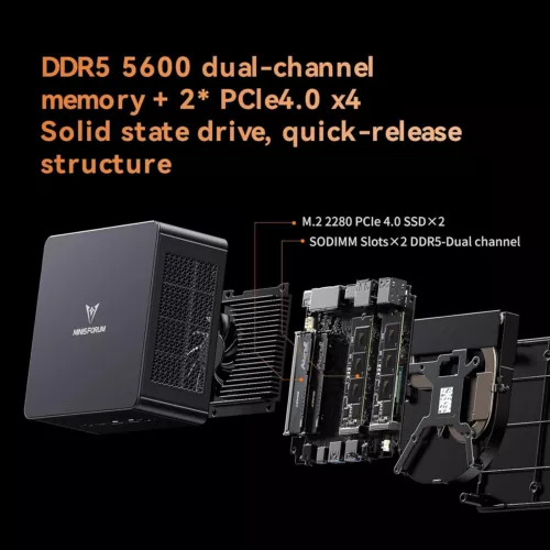 Minisforum UM880 Pro Mini PC AMD Ryzen 7 8845HS Barebone Support Oculink - Picture 11 of 11