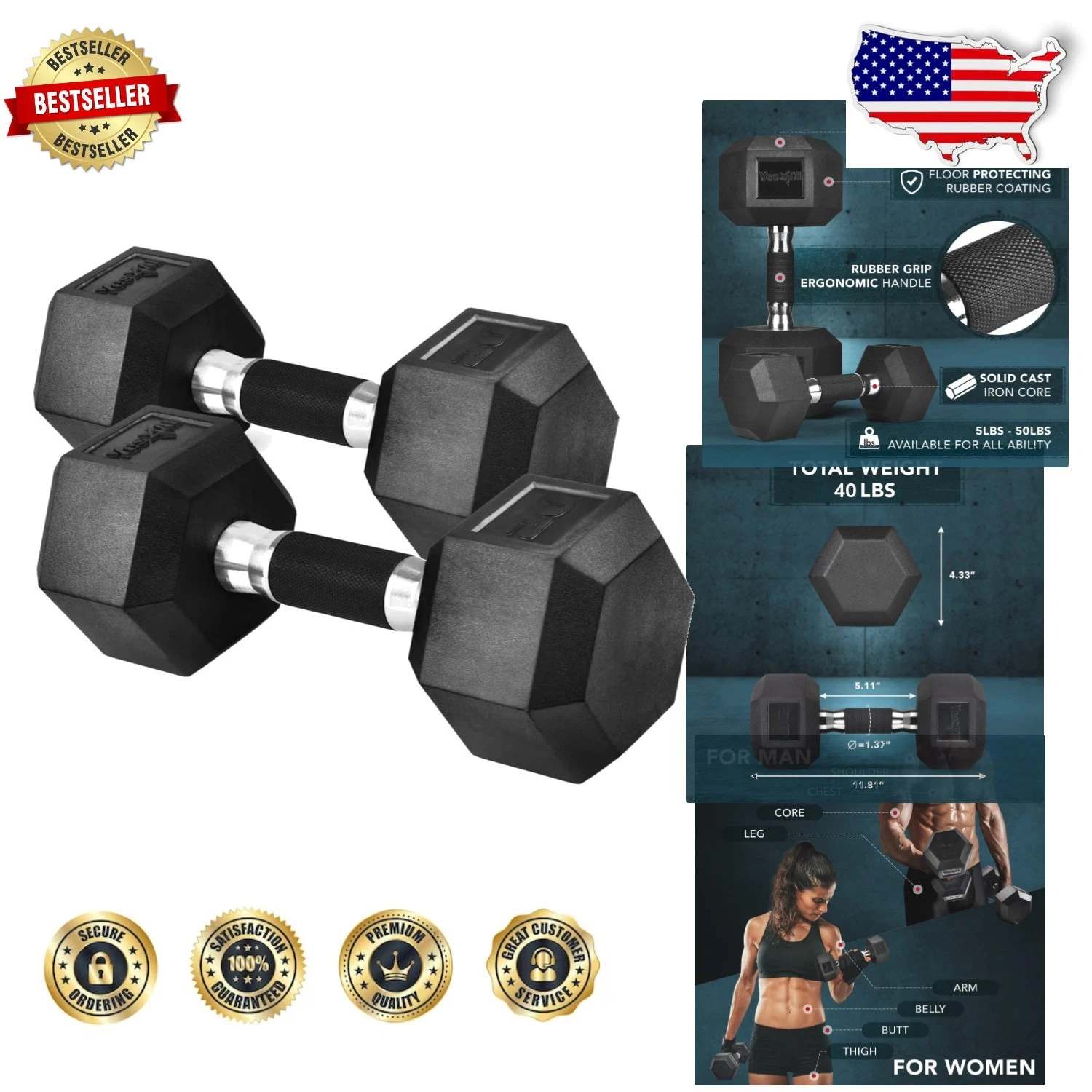 Encased Rubber Hex Dumbbell 40lb Pair - Unbreakable, Noise Reducing, Floor Safe