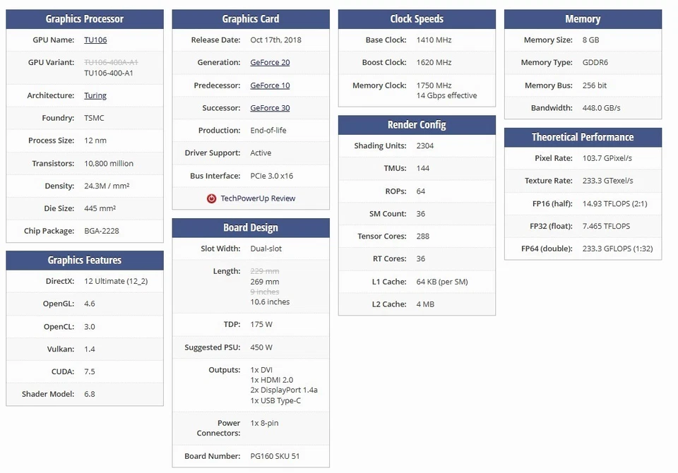 EVGA RTX 2070 Black 8GB GDDR6 Graphics Card✅2x DP HDMI DVI USB Type-C✅ - Image 2 of 4