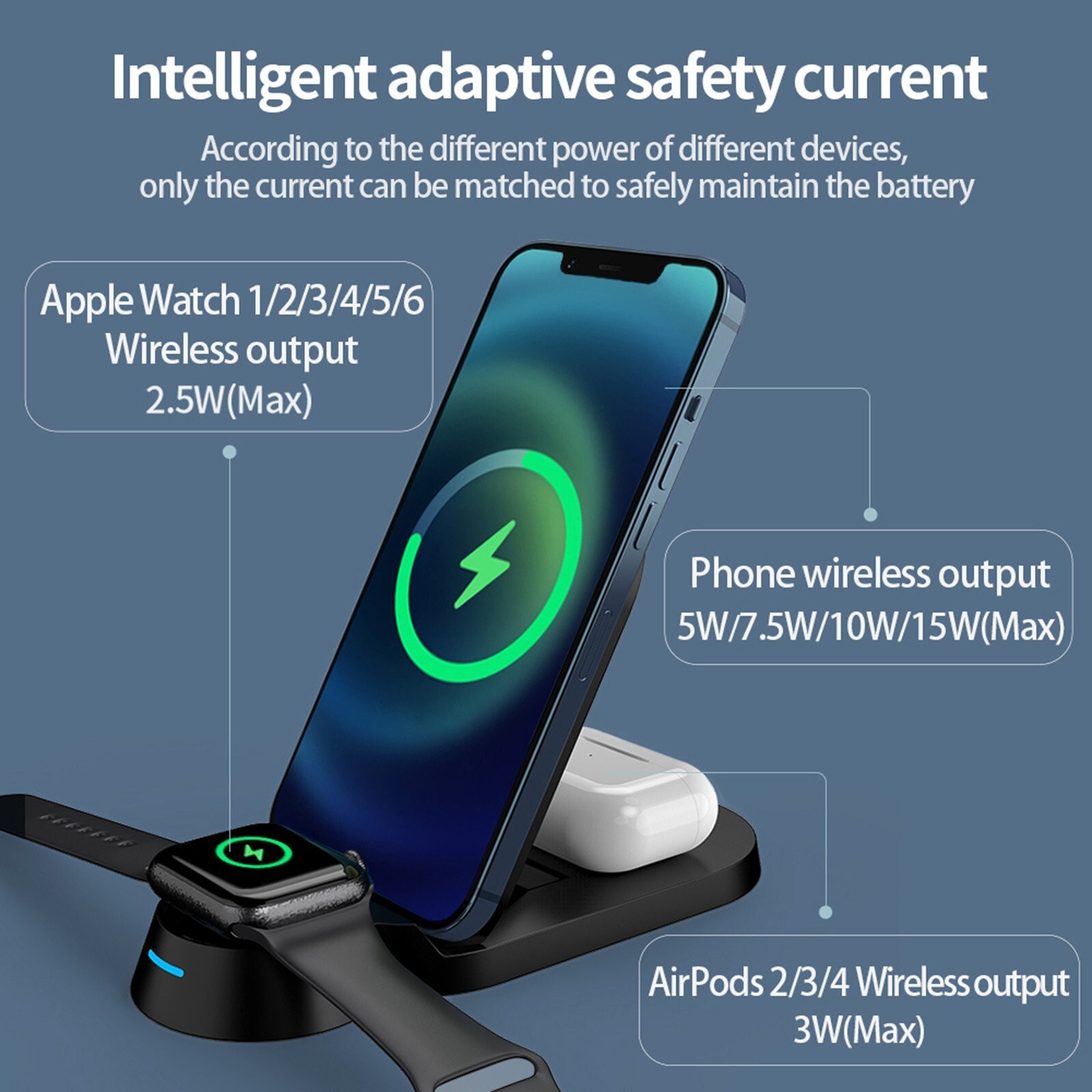 Wireless Charger 3 in 1 Qi-Certified Fast Charging Pad Compatible for Cell Phone