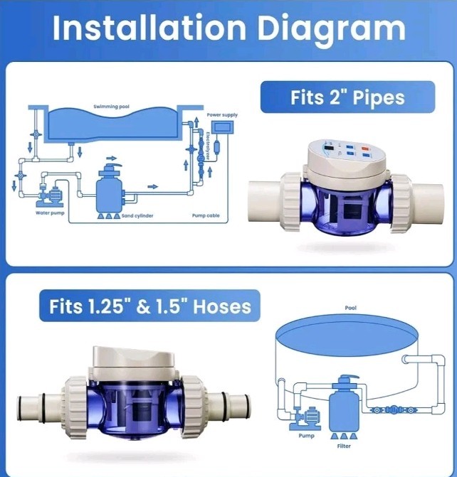 Salt Cell Chlorine Generator for Above-Ground Pools up to 11,887 Gallons,...