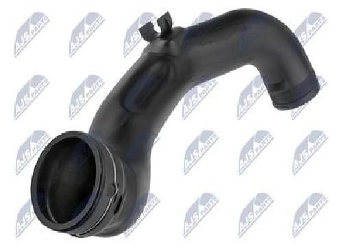 Fits NTY GPP-BM-058 AIR JOSE ⭐UK Stock⭐ - Image 5