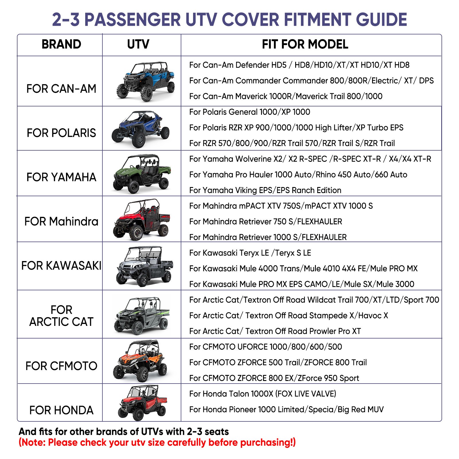 NEVERLAND Heavy Duty Utility Vehicle Waterproof Cover Sun Storage UV Protection