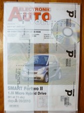 Revue technique Smart FORTWO