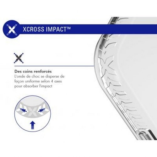 Coque renforcée Galaxy S23 Plus Force Case Pulse pour éviter les bris d'écran
