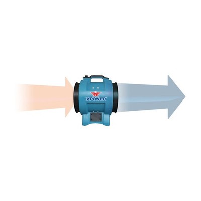 Variable Speed 8'' Diameter Industrial Confined Space Ventilator Fan