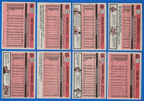 1981 OPC 81 O PEE CHEE TOPPS MLB BASEBALL CARD GRAY BACK 251-374 SEE LIST - Picture 161 of 247