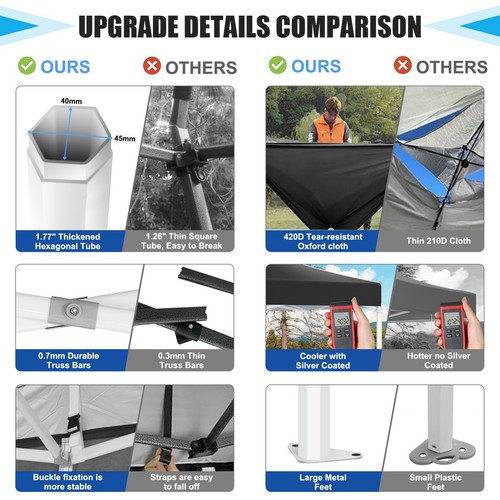 10'x10' Pop up Canopy Tent Hexagonal Frame Heavy Duty Commercial Instant Gazebo - Picture 6 of 58