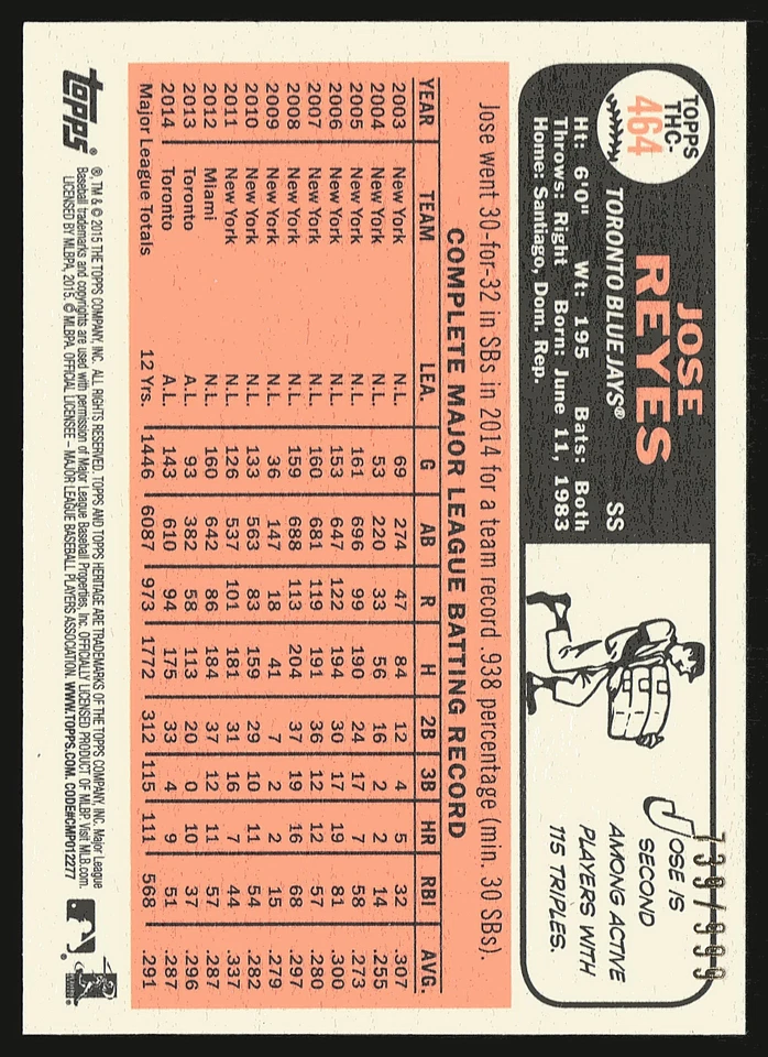 2015 Topps Heritage #THC-464 Jose Reyes Chrome #/999 SN - Image 2 of 2