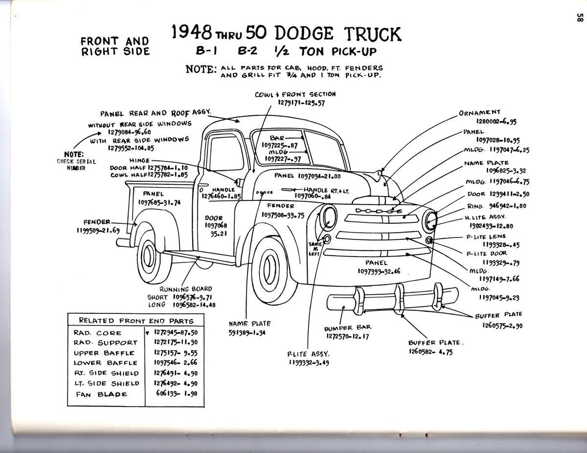 Truck parts outlet