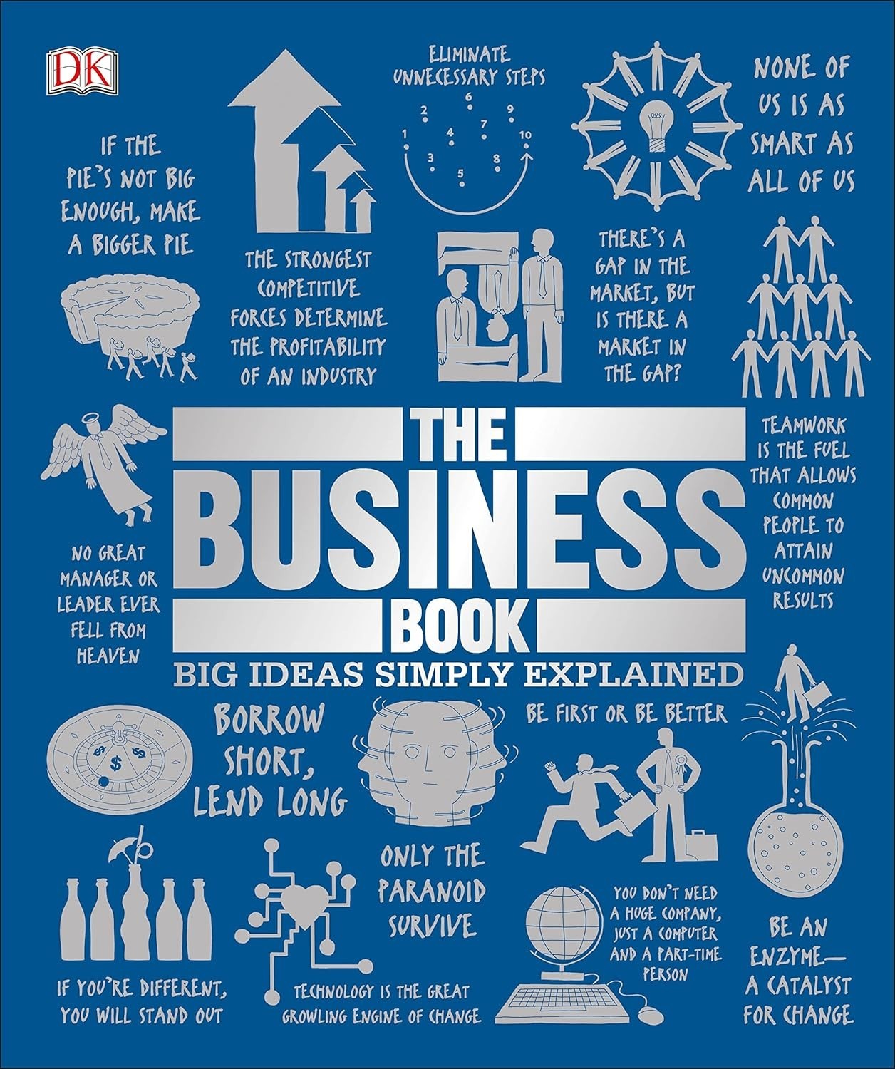 The Business Book - Image 2