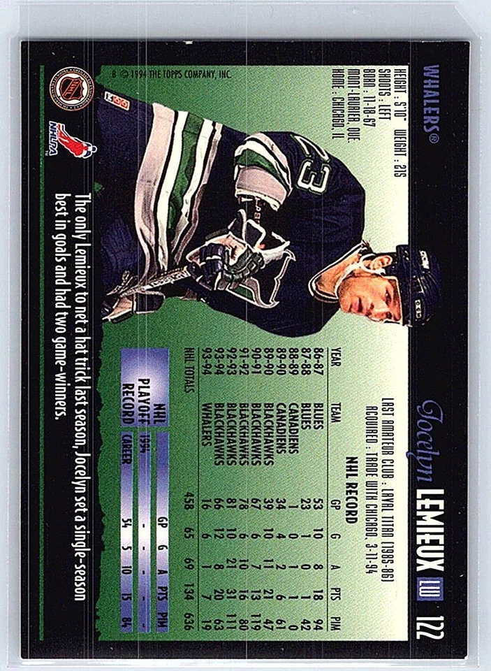 1994-95 Topps Premier #122 Jocelyn Lemieux Special Effects - Image 2 of 2