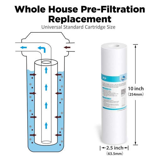 2-Stage 10x2.5" Sediment Carbon Block Water Filter Replacement Set for RO System - Picture 2 of 12