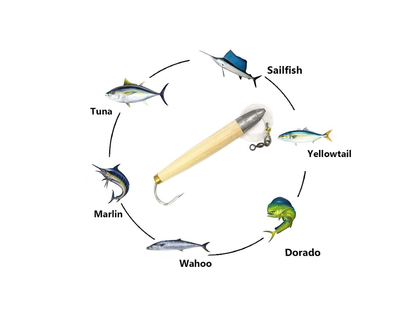 Sanhu 6" Rigged Cedar Plugs - Natural Color - 6 Pcs w/Lure Bag - Image 3