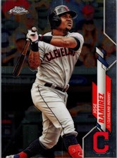 Click to enlarge Jose Ramirez