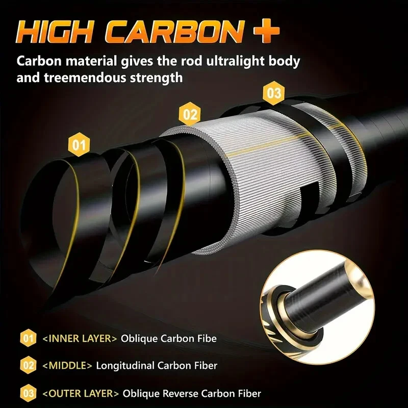 Caña de pescar de alta calidad para pesca de agua dulce y salada - duradera y ligera Foto 4 de 4