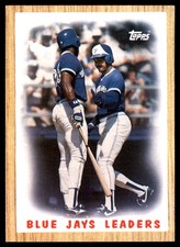 Blue Jays Leaders 1987 Topps #106 Blue Jays MLB READ FREE SHIPPING AutographDen