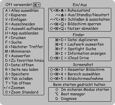 MacBook Pro Air Shortcut Befehle Tastenkombin...