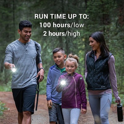 Coleman 2000035454 1000 Lumens Li-Ion Flashlight for sale online  