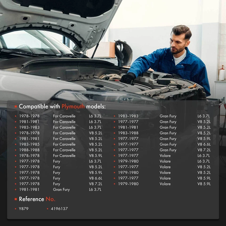 81 inch Speedometer Cable for Dodge Charger 1977-1978 Chrysler Town & Country - Image 4 of 4