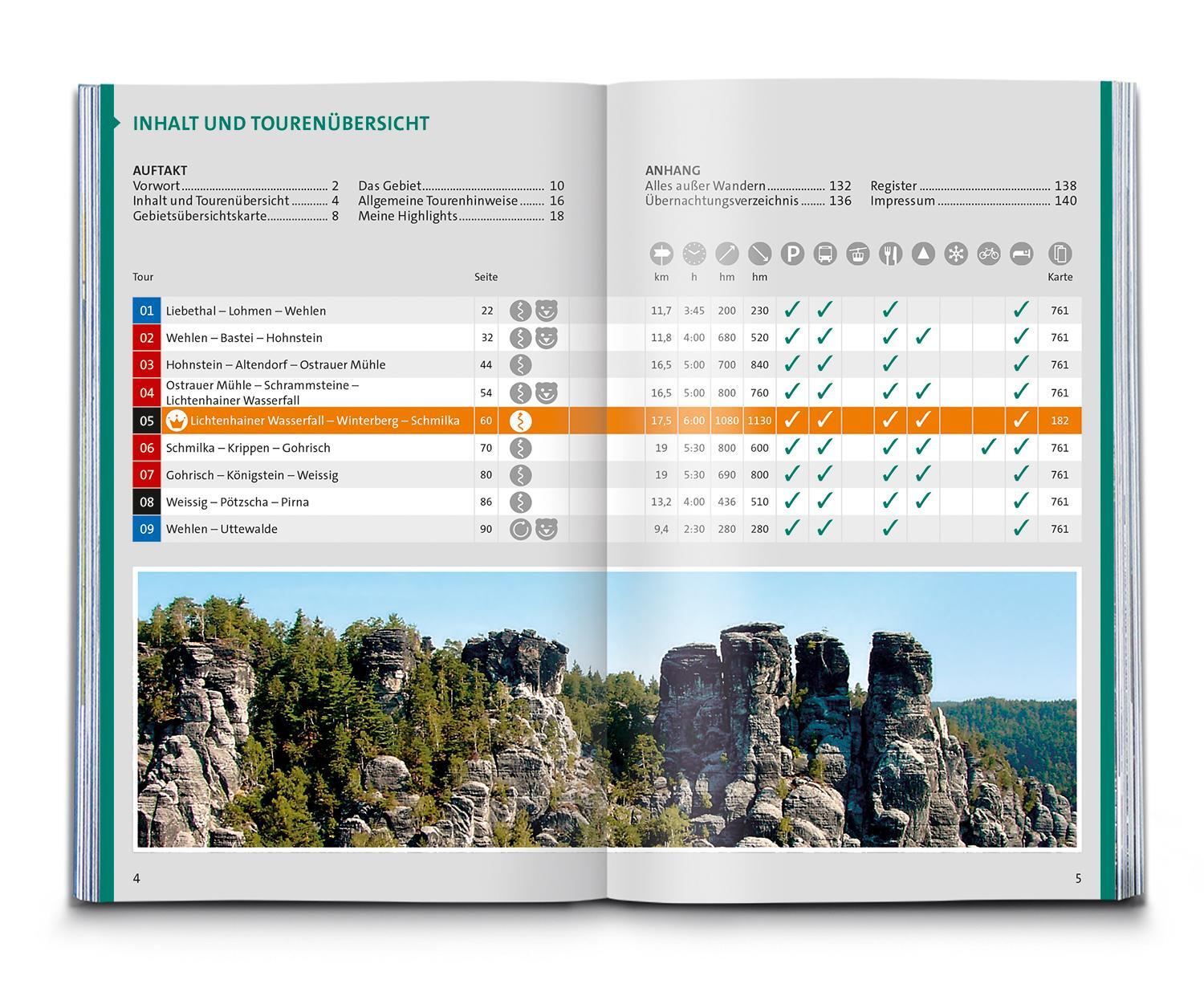 Thumbnail - Kompass Wanderführer Malerweg - Auf Den Spuren Der Romantiker Durch