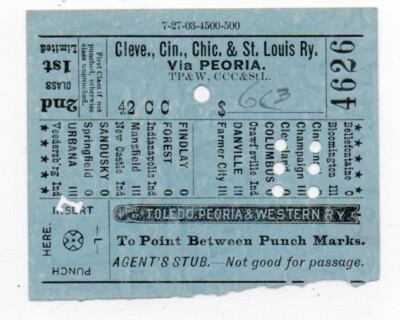1904 Ticket from the Cleveland Cincinnati Chicago & St Louis Railway