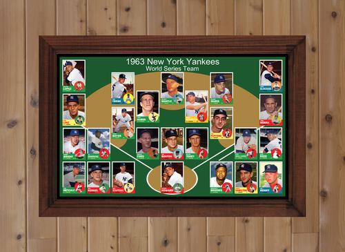 1963 NEW YORK YANKEES World Series POSTER Art Man Cave Decor Fan Xmas Gift NY 63 - Picture 2 of 2