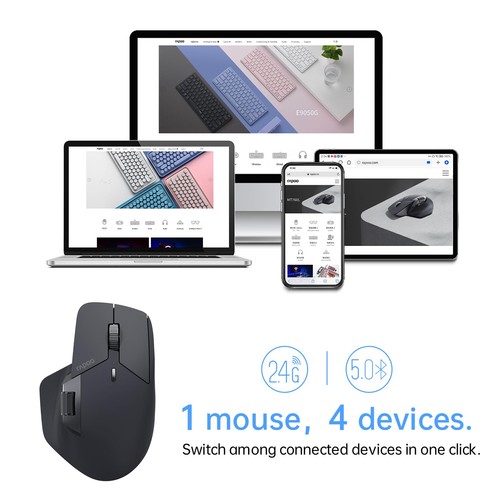 MT760 Multi-Device Wireless Mouse, Bluetooth 5.0 and 2.4G Multi-Mode Connecti... - Picture 2 of 9