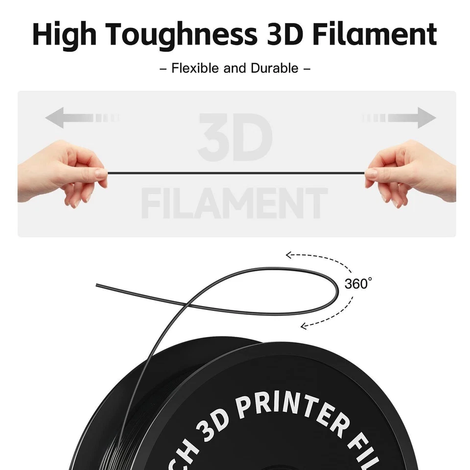 【Buy 6 Get 4 Free】1KG GEEETECH 3D Printer Filament PLA/PETG/TPU/ABS+ 1.75MM AU - image 4 of 4
