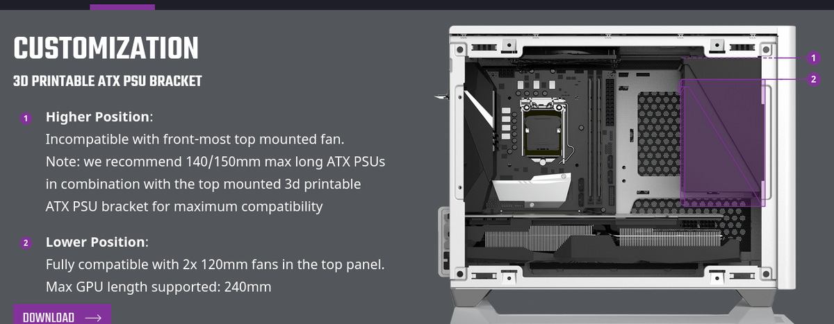 Cooler Master NR200 NR200P ATX PSU Power Supply Front Mounting