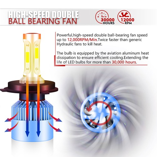 LED Headlight Bulbs Globes H4 for Nissan Pulsar N15 Sedan 1.6 1995-2000 - Picture 7 of 9