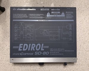 Roland Sound Canvas | eBay