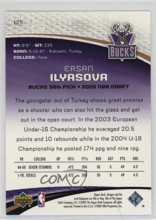 Juego SP Edición Usada Authentics Bronze/100 Ersan Ilyasova #125 Rookie RC 2005 Foto 2 de 2