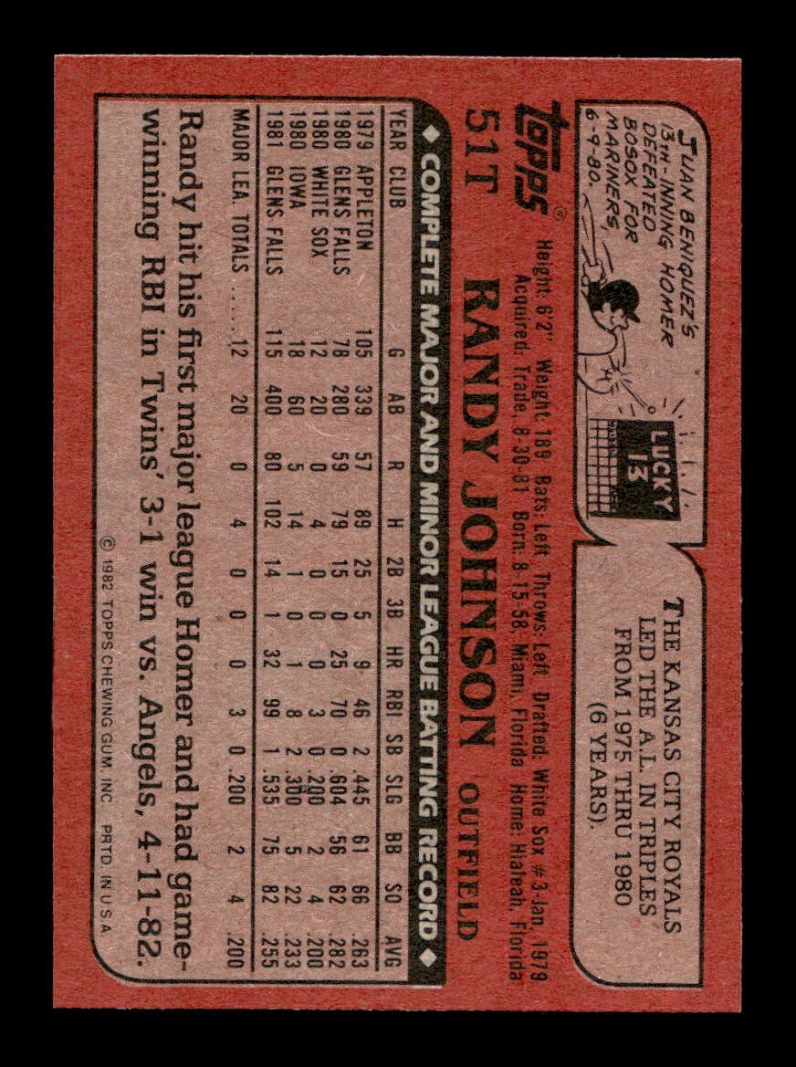 1982 Topps Traded 1-132 EX-MT/NM Pick From List All PICTURED - Picture 309 of 501