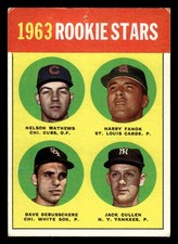 1963 Topps #54 Rookie Stars Mathews/Fanok/DeBusschere/Cullen RC (Pinhole)