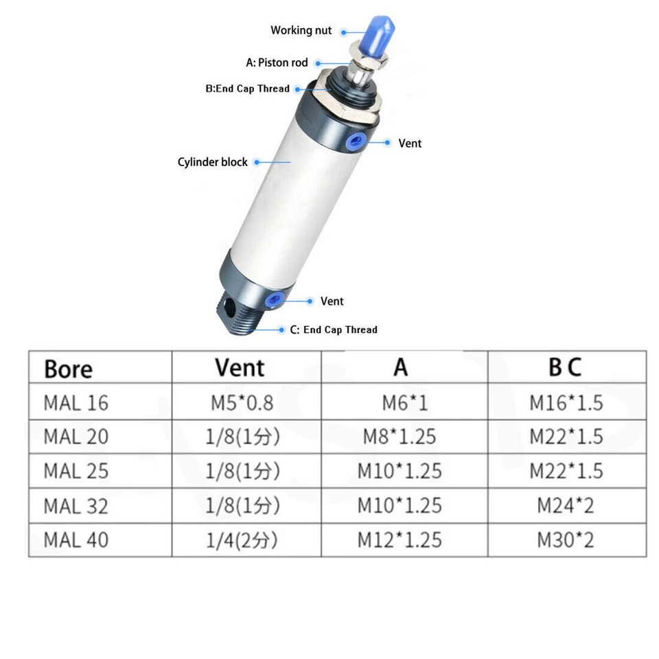 1pc MAL-16/20/25/32/40 Bore Mini Pneumatic Air Cylinder Single Rod Double Acting - Image 4 of 4