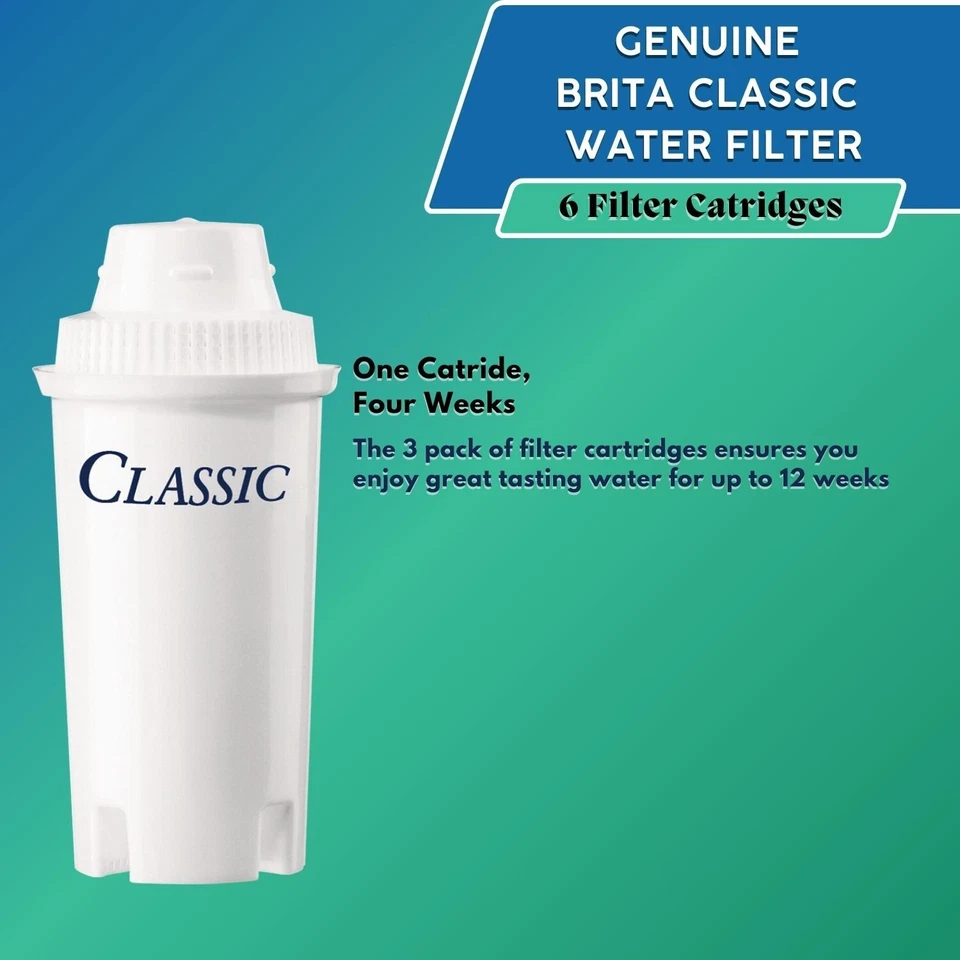 6 Pcs Genuine Brita Classic Water Filter Advanced Pitcher Cartridges - image 2 of 4