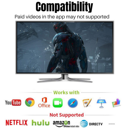 1080P HDMI Mirroring AV Cable Phone to TV HDTV Adapter for iPhone 12 11 X 8 iPad - Picture 6 of 10