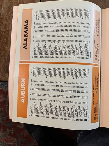 1965 Alabama vs Auburn football program/KEN STABLER/STEVE SLOAN/BEAR BRYANT/MINT - Picture 14 of 19