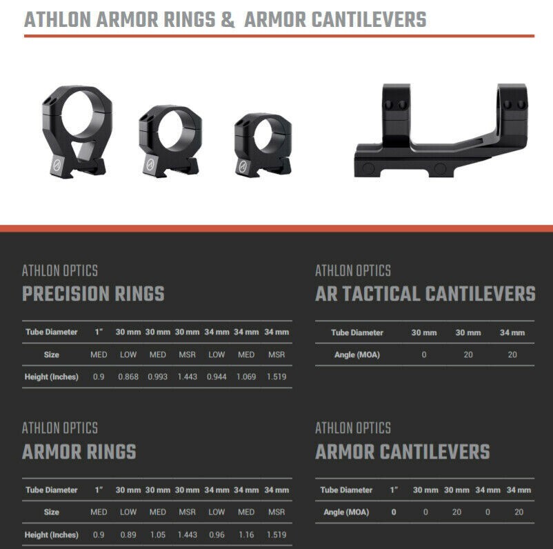 Athlon Armor 34 mm Medium Height 1.16 Scope Rings Set 2 Pack 702006 eBay