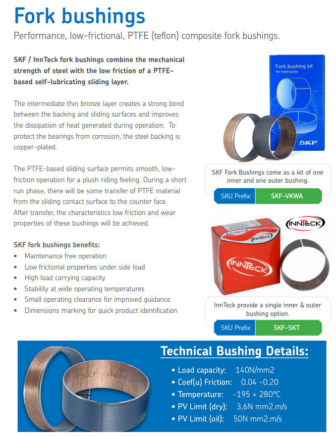 SKF Performance Fork Bushing Kit Inner for 20072023 KTM 250 EXCF