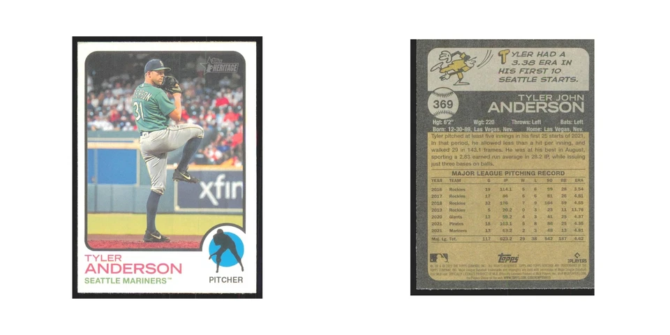 2022 Topps Heritage Tyler Anderson Mariners #369 - Image 3 of 3
